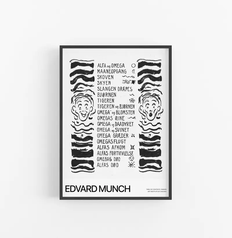 Cuadro Edvard Munch Table Of Contents
